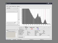„Spectralog“ Software. „Fukushima Spektrum“ 134Cs,137Cs