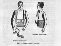 Geigerzaehler DP-5A